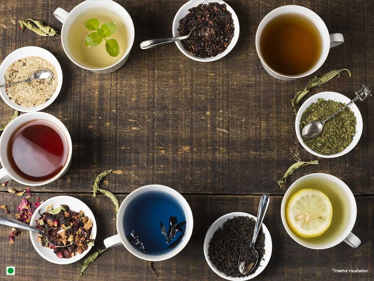Indian Tea Varieties: The best teas In India are…