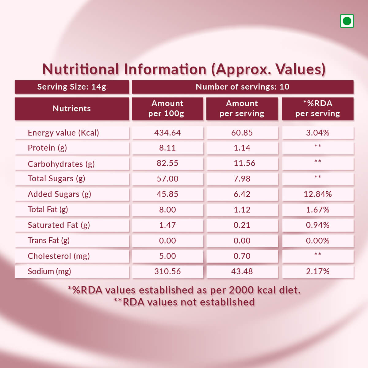 Blend of rich tea and aromatic spices Wagh Bakri Instant Masala Tea